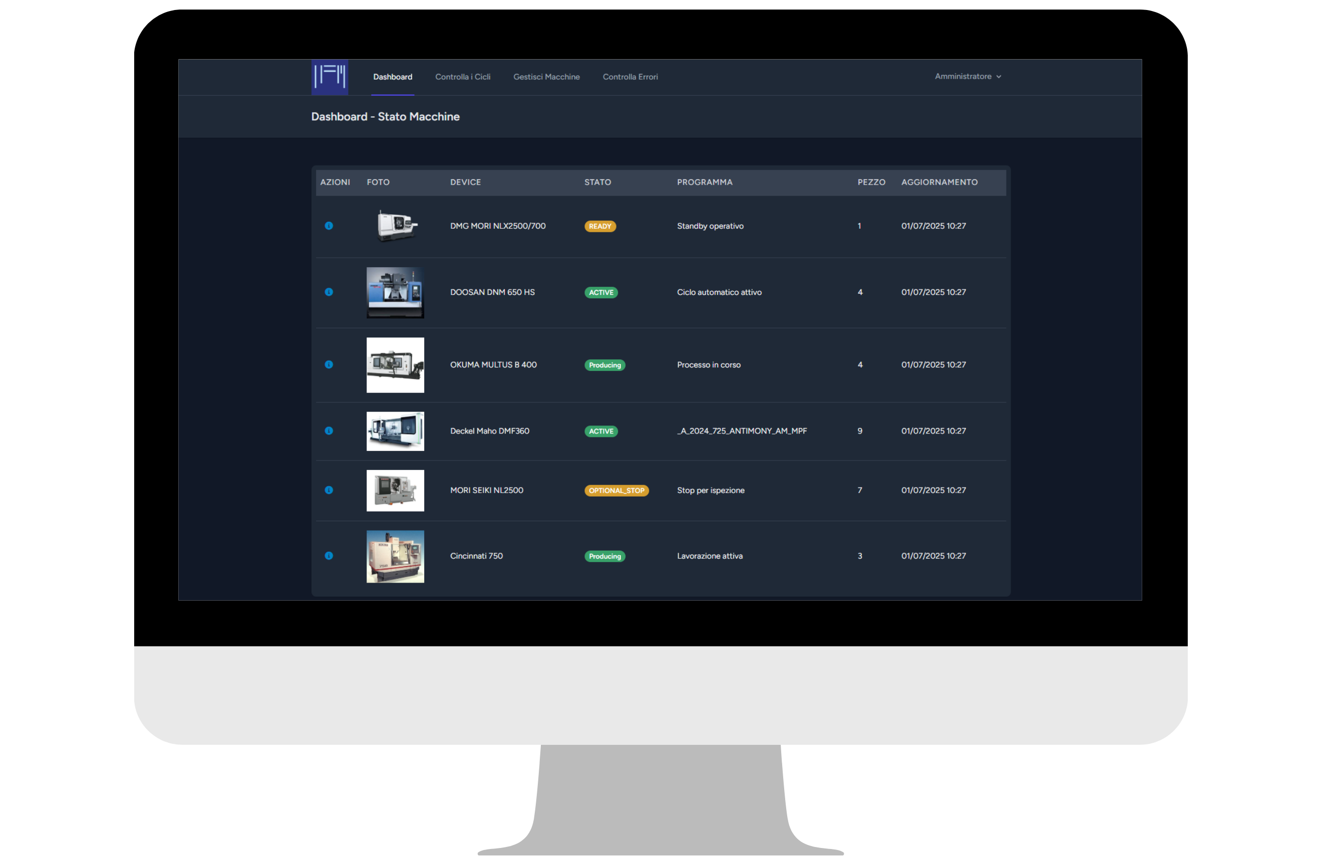 Dashboard di StatusMonitor40